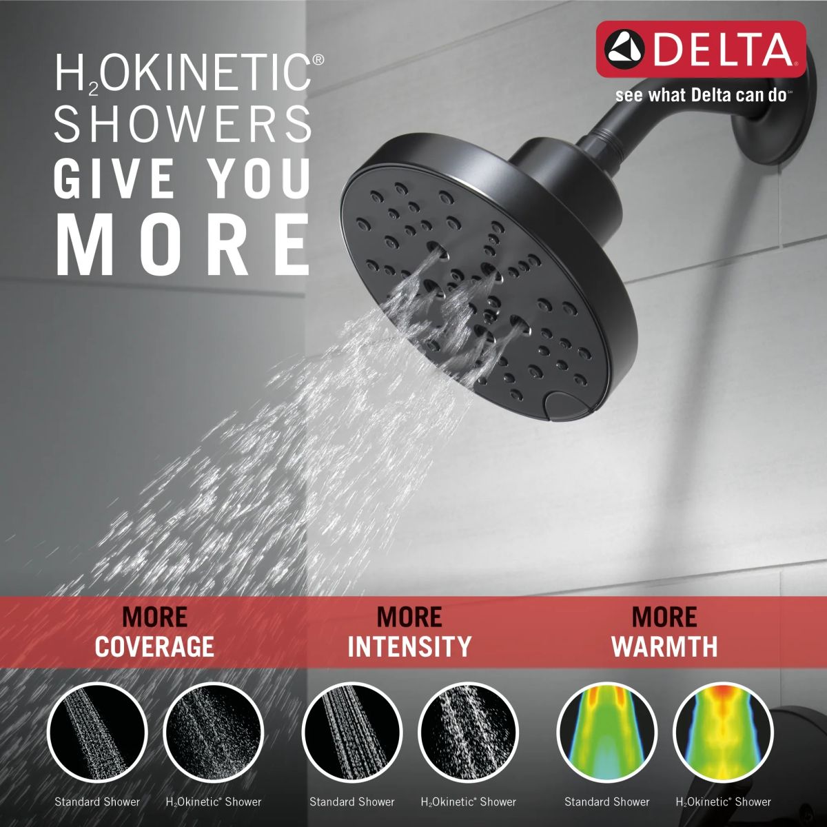 DELTA Nicoli Monitor 14 Series H2Okinetic Shower — Matte Black