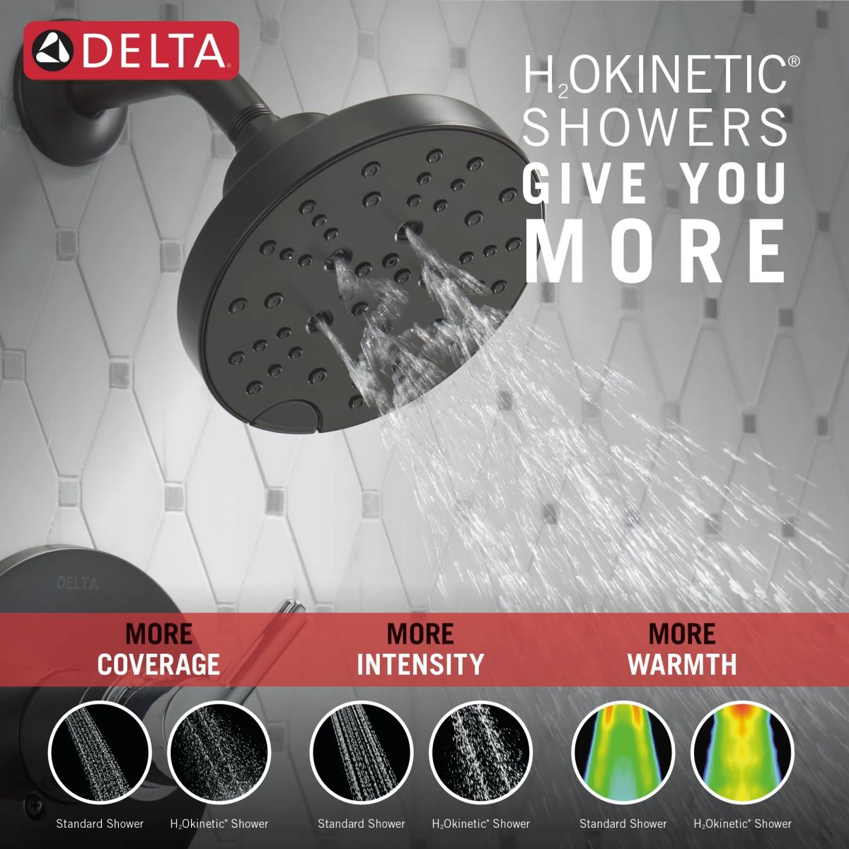 DELTA Nicoli Monitor 14 Series H2Okinetic Shower — Matte Black / Chrome