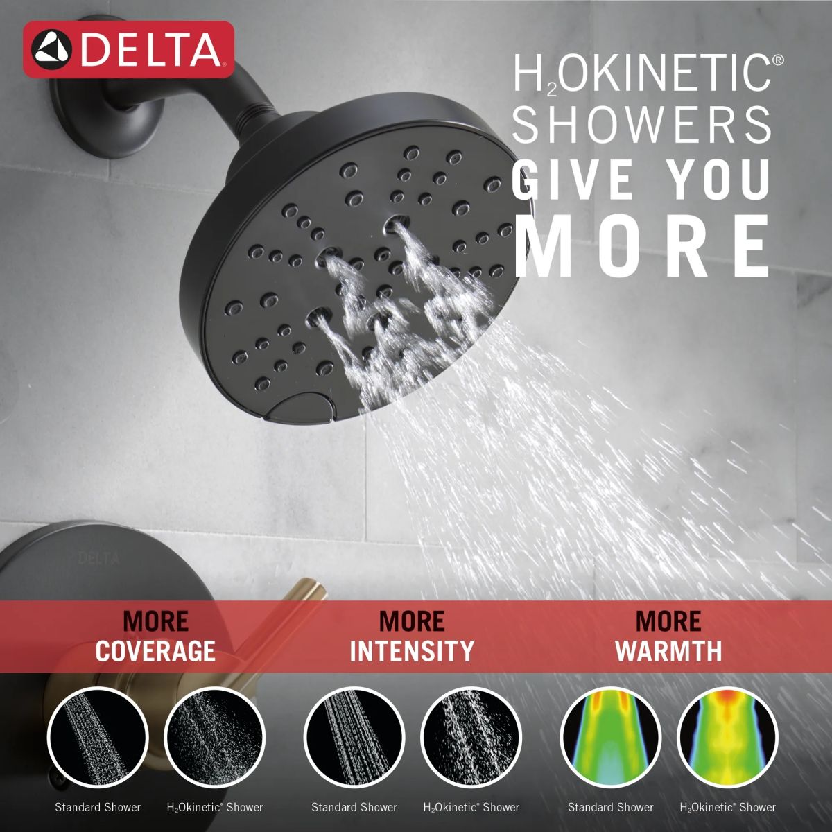 DELTA Nicoli Monitor 14 Series H2Okinetic Shower — Matte Black / Champagne Bronze