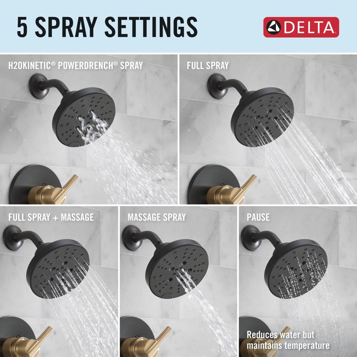 DELTA Nicoli Monitor 14 Series H2Okinetic Tub and Shower — Matte Black / Champagne Bronze