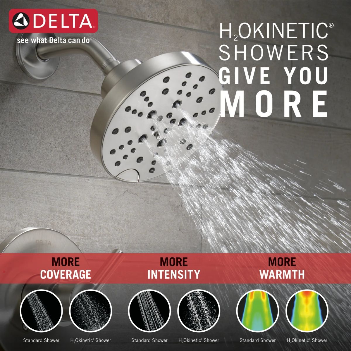 DELTA Nicoli Monitor 14 Series H2Okinetic Tub and Shower — Stainless