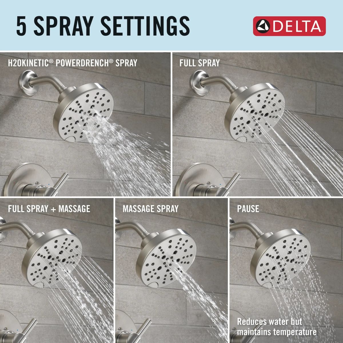 DELTA Nicoli Monitor 14 Series H2Okinetic Tub and Shower — Stainless