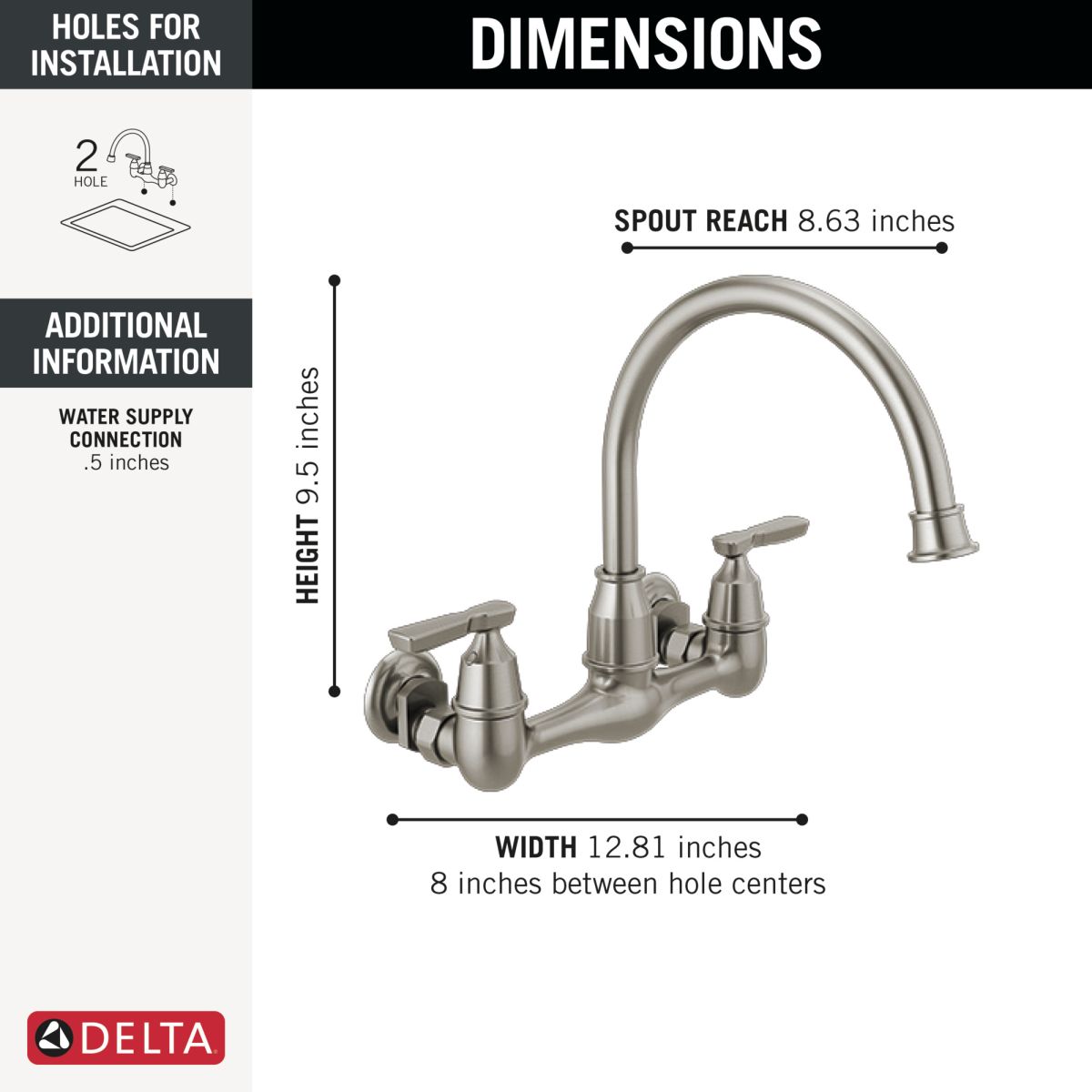 DELTA Corin Two Handle Wall Mounted Kitchen Faucet — Stainless