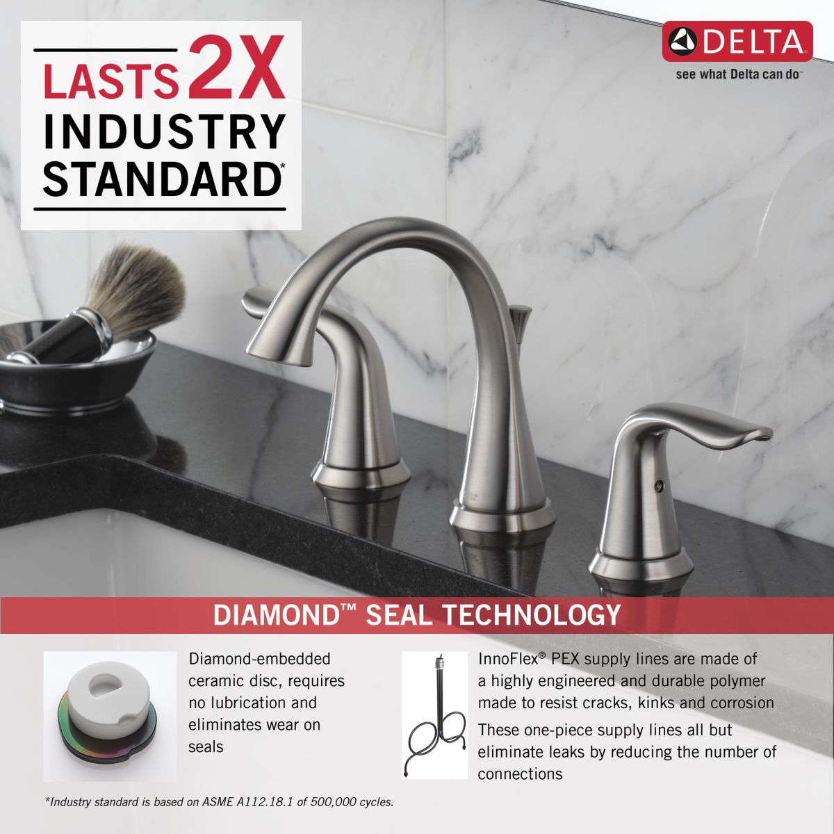 DELTA Lahara Two Handle Widespread Bathroom Faucet — Stainless
