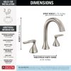 DELTA Bonacci Two Handle Widespread Bathroom Faucet — Lumicoat® Stainless