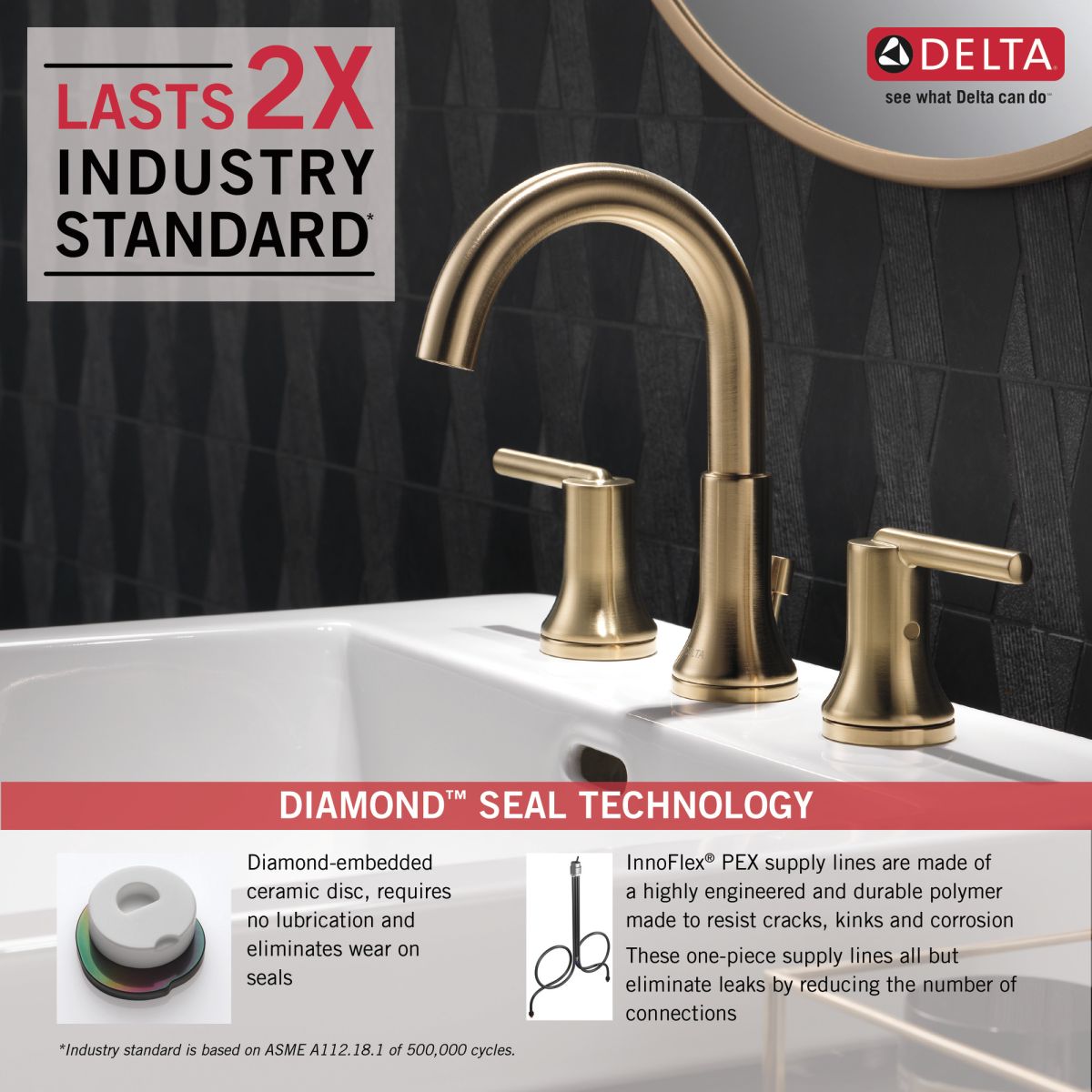 DELTA Trinsic Two Handle Widespread Bathroom Faucet — Champagne Bronze
