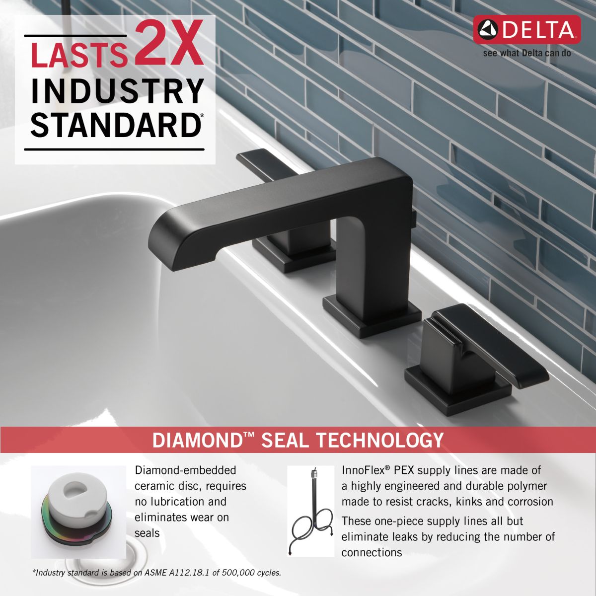 DELTA Ara Two Handle Widespread Bathroom Faucet — Matte Black
