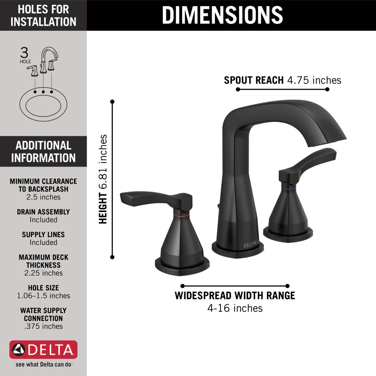 DELTA Stryke Widespread Faucet — Matte Black