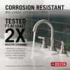 DELTA Roe Two Handle Widespread Bathroom Faucet — Stainless
