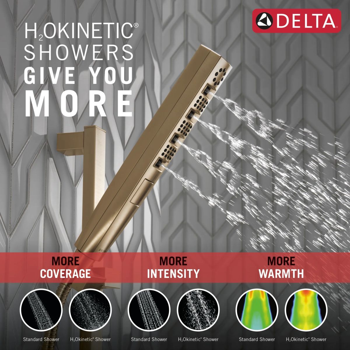 DELTA Universal Showering Components H2OKINETIC Hand Shower 1.75 GPM w/Slide Bar 4S — Lumicoat® Champagne Bronze