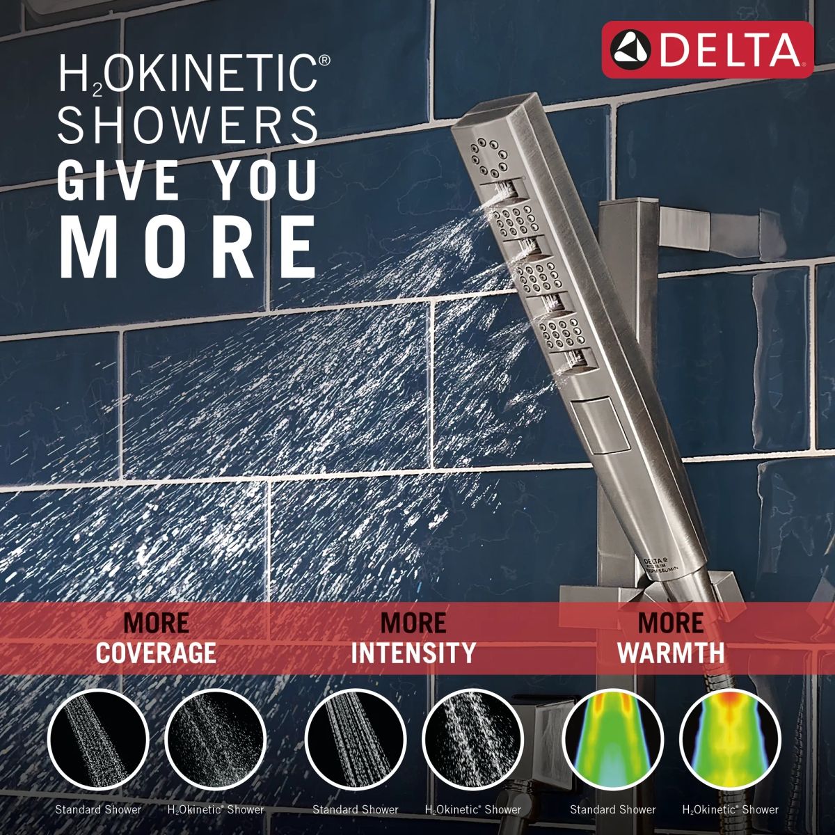 DELTA Universal Showering Components H2OKINETIC Hand Shower 1.75 GPM w/Slide Bar 4S — Lumicoat® Stainless