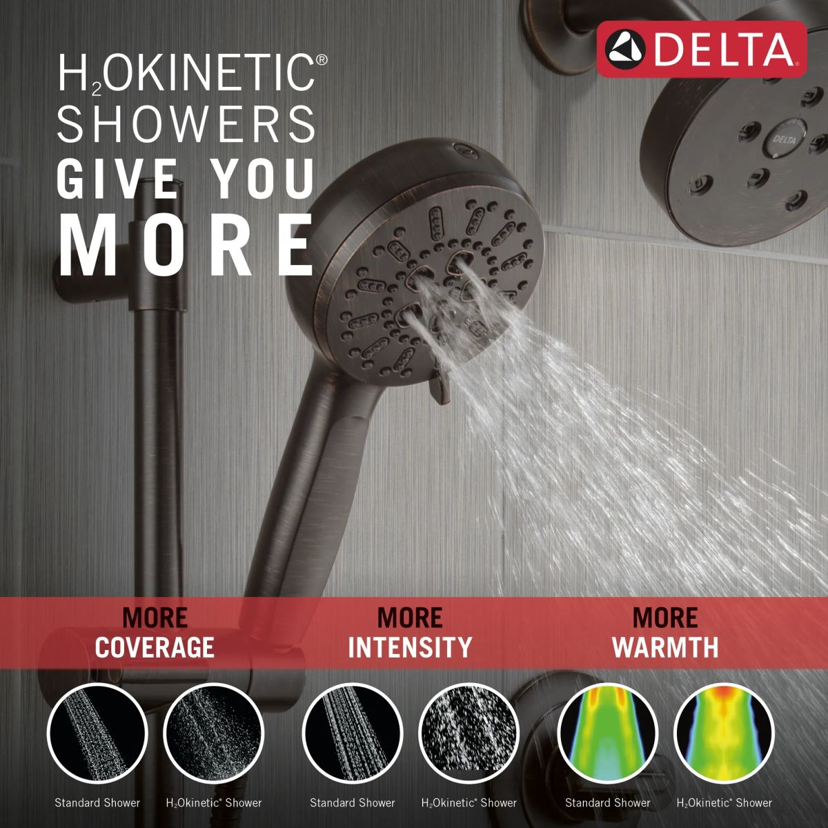 DELTA Universal Showering Components 7-Setting Slide Bar Hand Shower with Cleaning Spray — Venetian Bronze