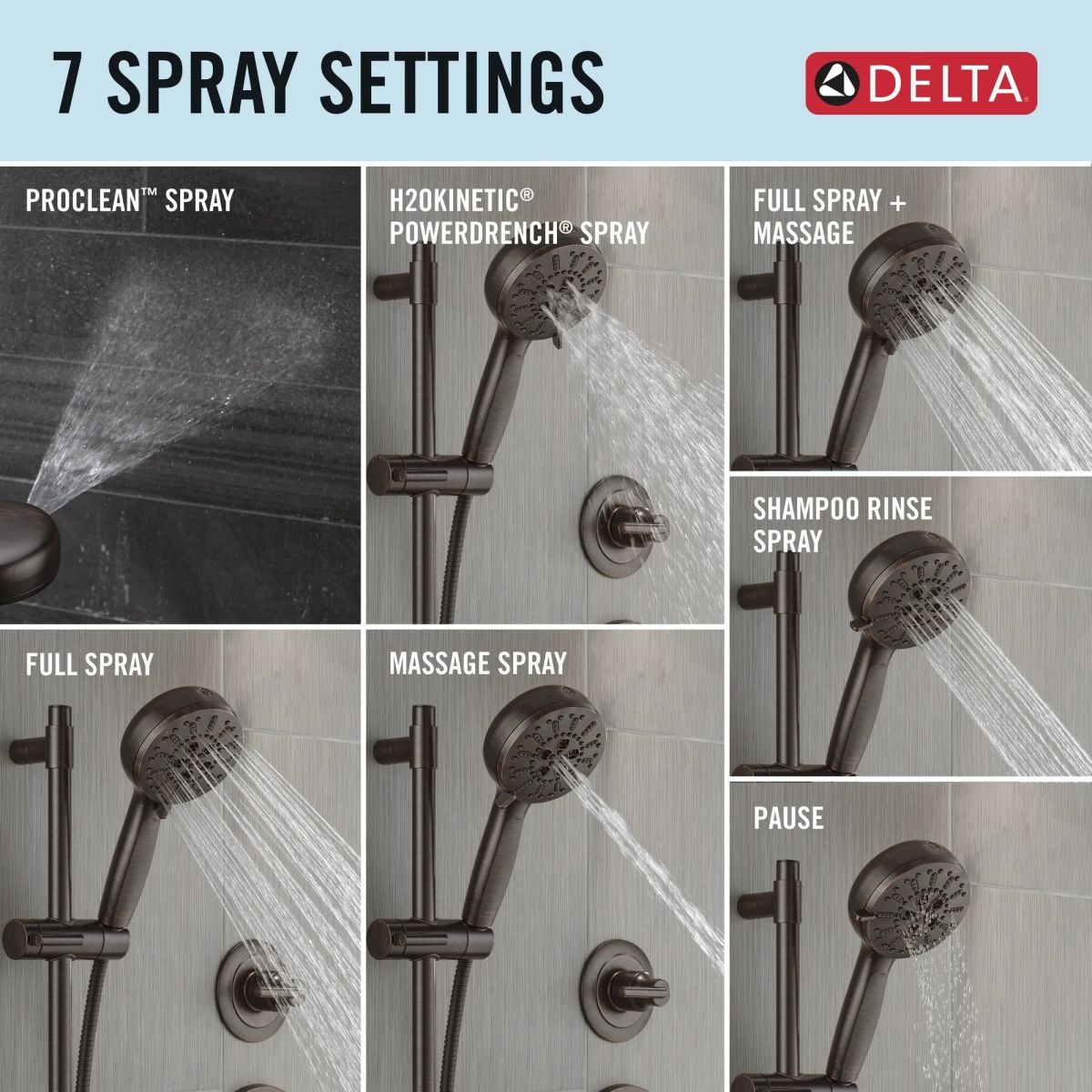 DELTA Universal Showering Components 7-Setting Slide Bar Hand Shower with Cleaning Spray — Venetian Bronze