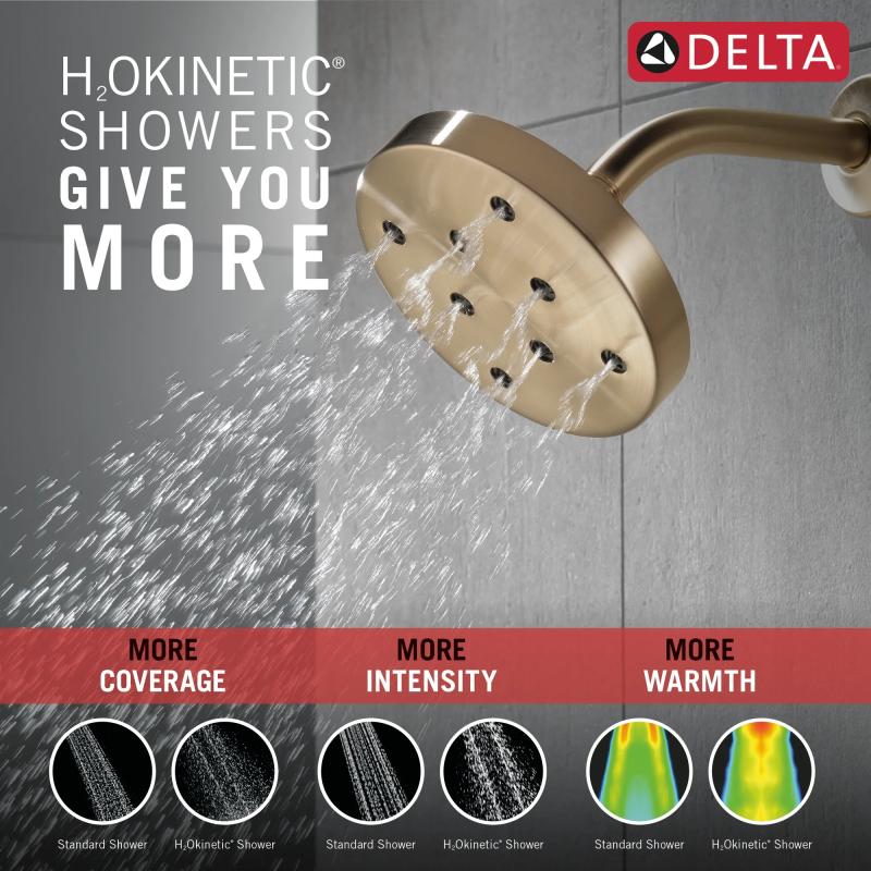 DELTA Universal Showering Components H2Okinetic Single-Setting Metal Raincan Shower Head — Lumicoat® Champagne Bronze