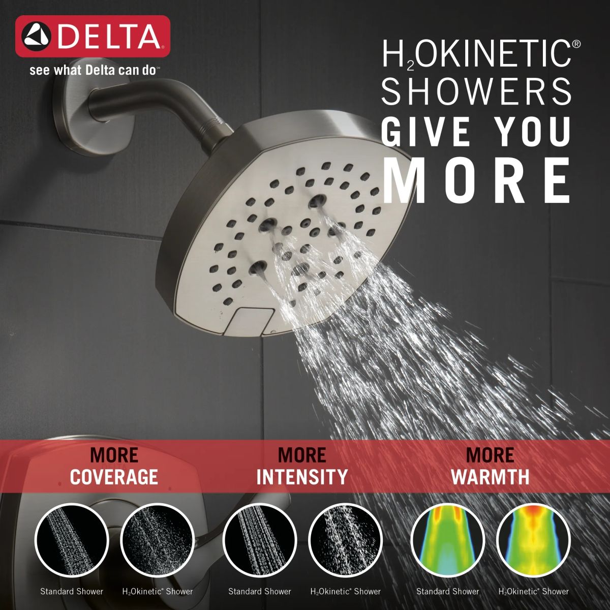 DELTA Universal Showering Components H2OKINETIC 5-Setting  Shower Head — Stainless