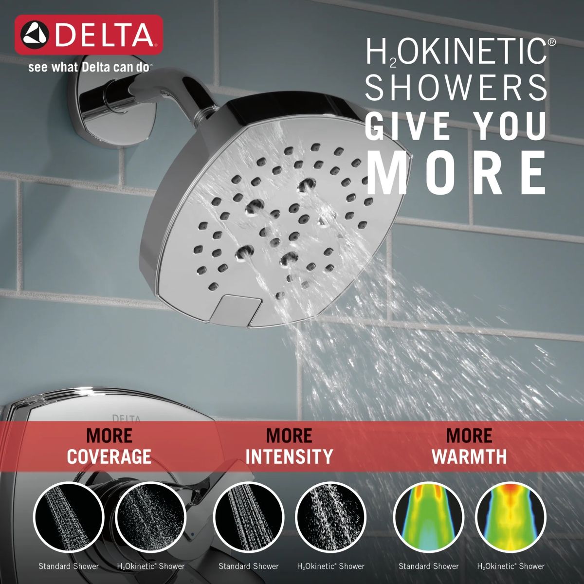 DELTA Universal Showering Components H2OKINETIC 5-Setting  Shower Head — Chrome