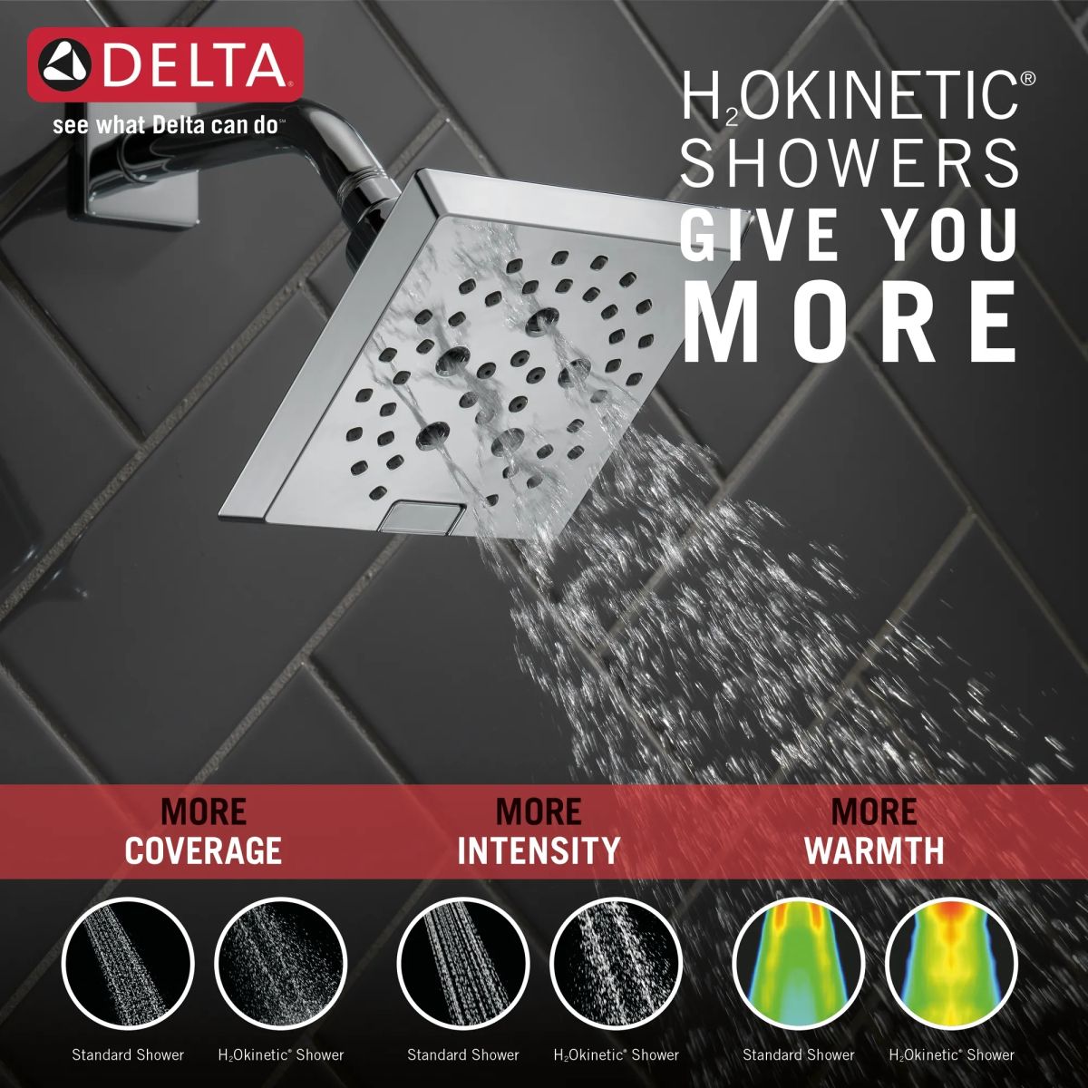 DELTA Universal Showering Components H2OKINETIC 5-Setting Angular Modern Raincan Shower Head — Lumicoat® Chrome