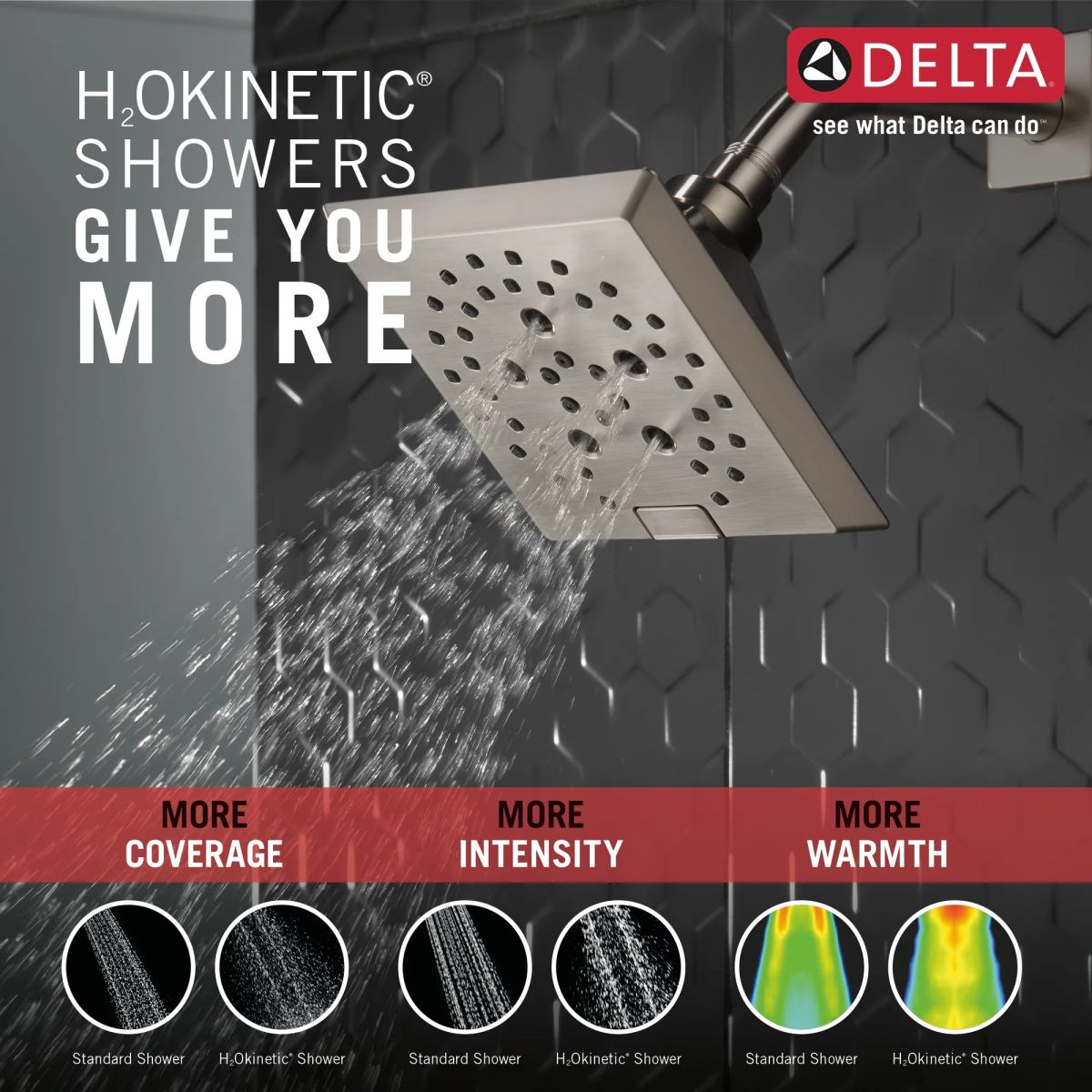 DELTA Universal Showering Components H2OKINETIC 5-Setting Angular Modern Raincan Shower Head — Lumicoat® Stainless