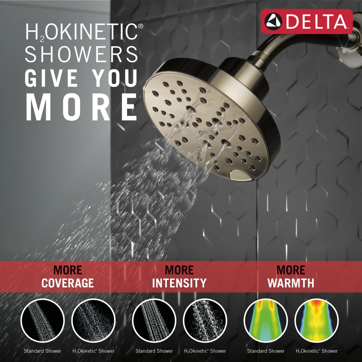 DELTA Universal Showering Components H2OKINETIC 5-Setting Contemporary Raincan Shower Head — Lumicoat® Polished Nickel