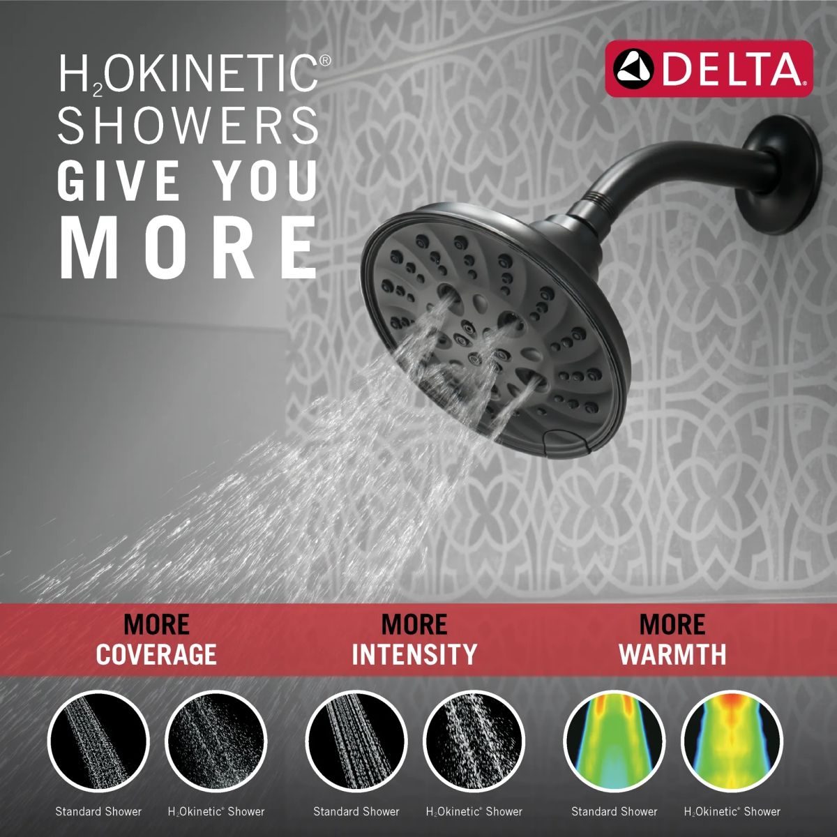 DELTA Universal Showering Components H2OKINETIC 5-Setting Traditional Raincan Shower Head — Matte Black