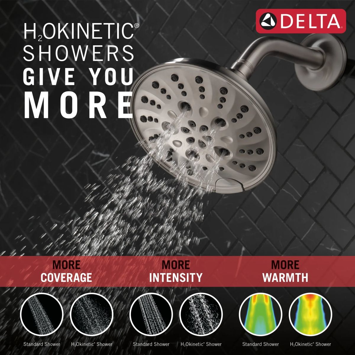 DELTA Universal Showering Components H2OKINETIC 5-Setting Traditional Raincan Shower Head — Lumicoat® Stainless
