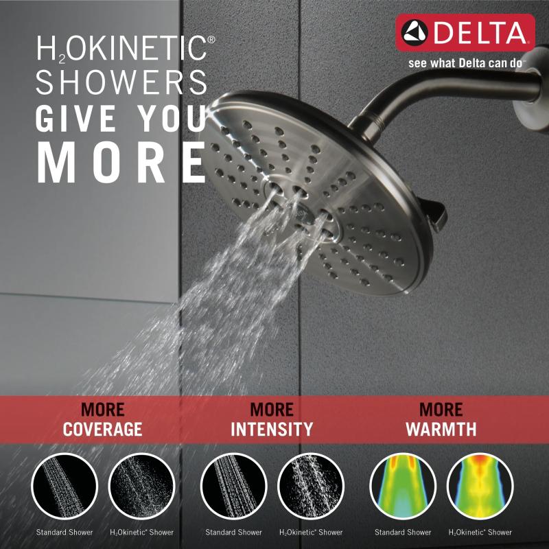 DELTA Universal Showering Components H2OKINETIC 3-Setting Raincan Shower Head — Lumicoat® Stainless