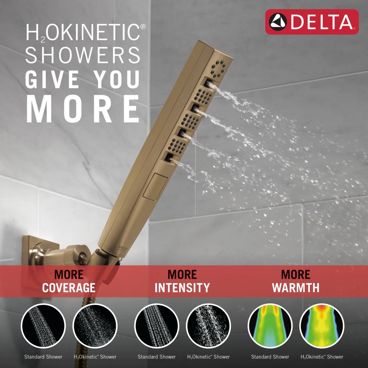 DELTA Universal Showering Components H2OKINETIC 4-Setting Wall Mount Hand Shower — Lumicoat® Champagne Bronze