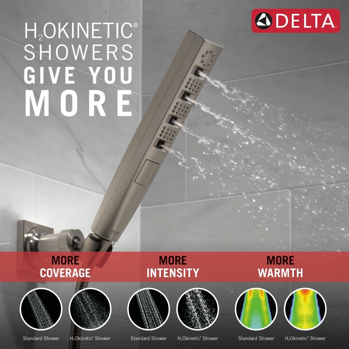 DELTA Universal Showering Components H2OKINETIC 4-Setting Wall Mount Hand Shower — Lumicoat® Stainless