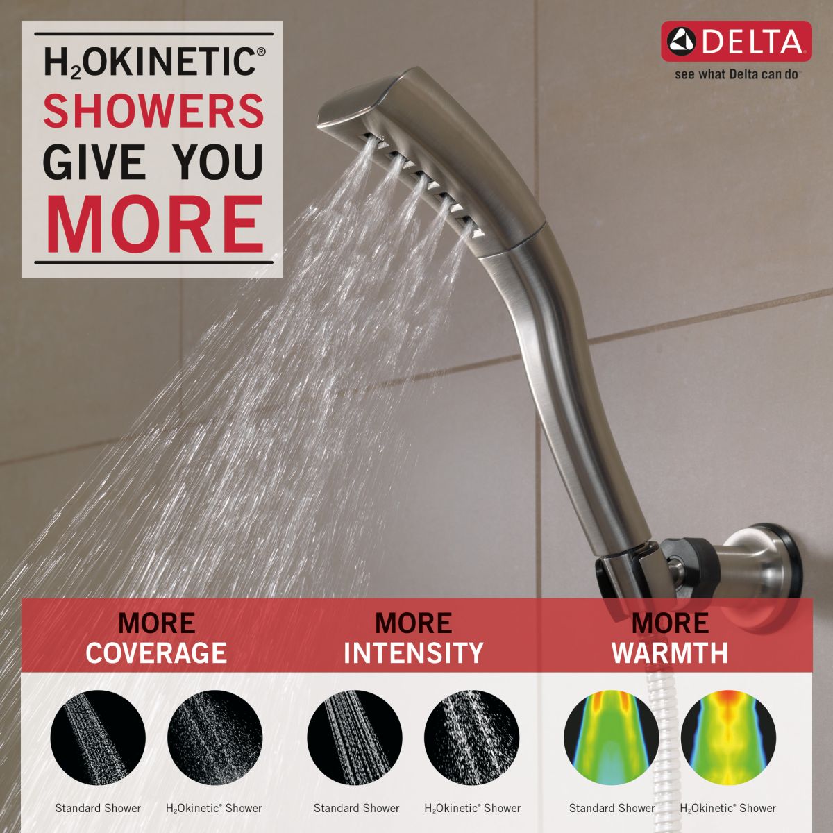 DELTA Universal Showering Components H2OKINETIC Single-Setting Adjustable Wall Mount Hand Shower — Stainless