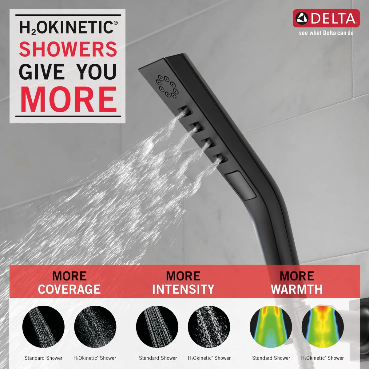 DELTA Universal Showering Components H2OKINETIC 3-Setting Wall Mount Hand Shower — Matte Black