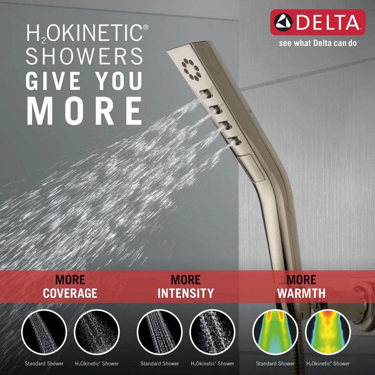 DELTA Universal Showering Components H2OKINETIC 3-Setting Wall Mount Hand Shower — Lumicoat® Polished Nickel