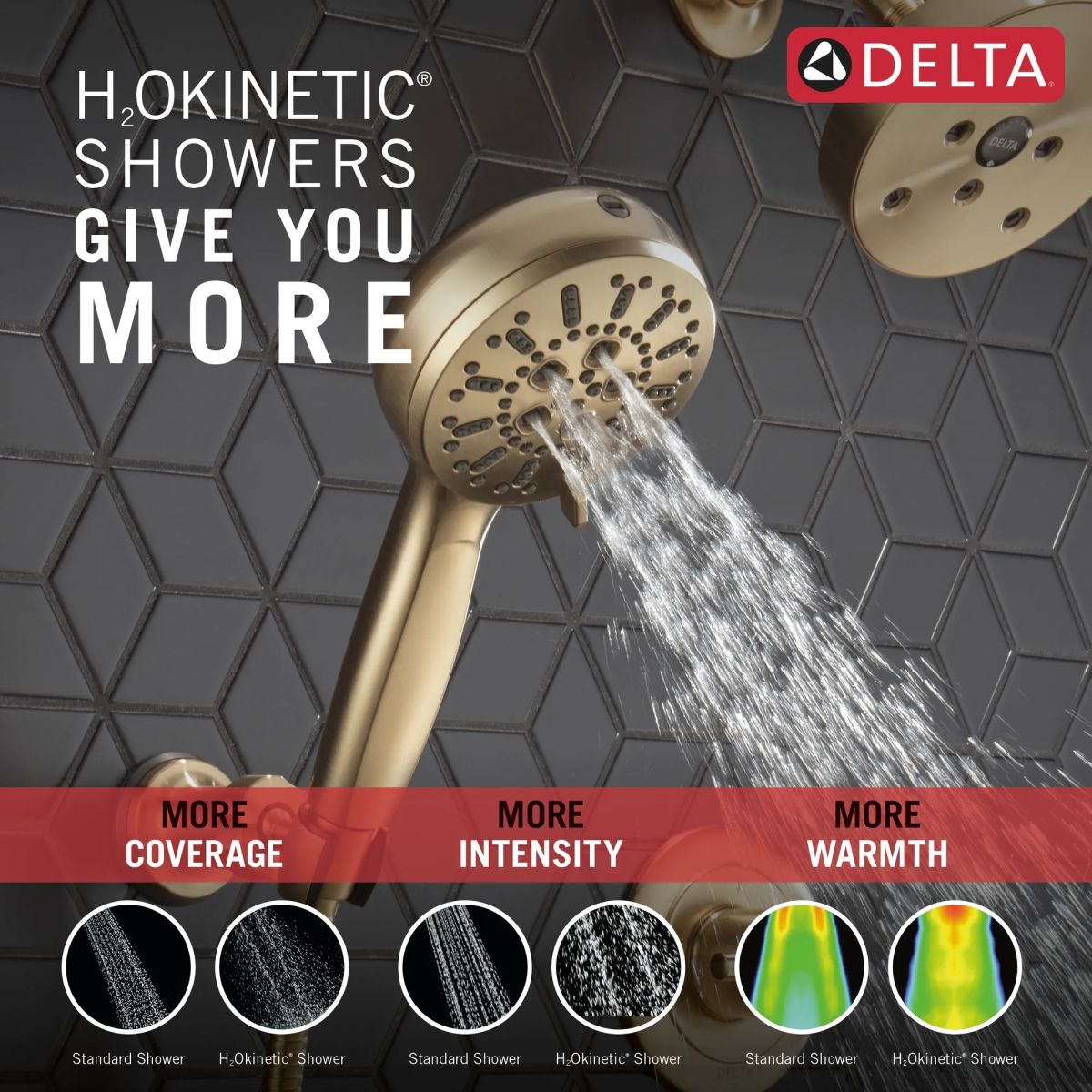 DELTA Universal Showering Components 7-Setting Wall Mount Hand Shower with Cleaning Spray — Lumicoat® Champagne Bronze