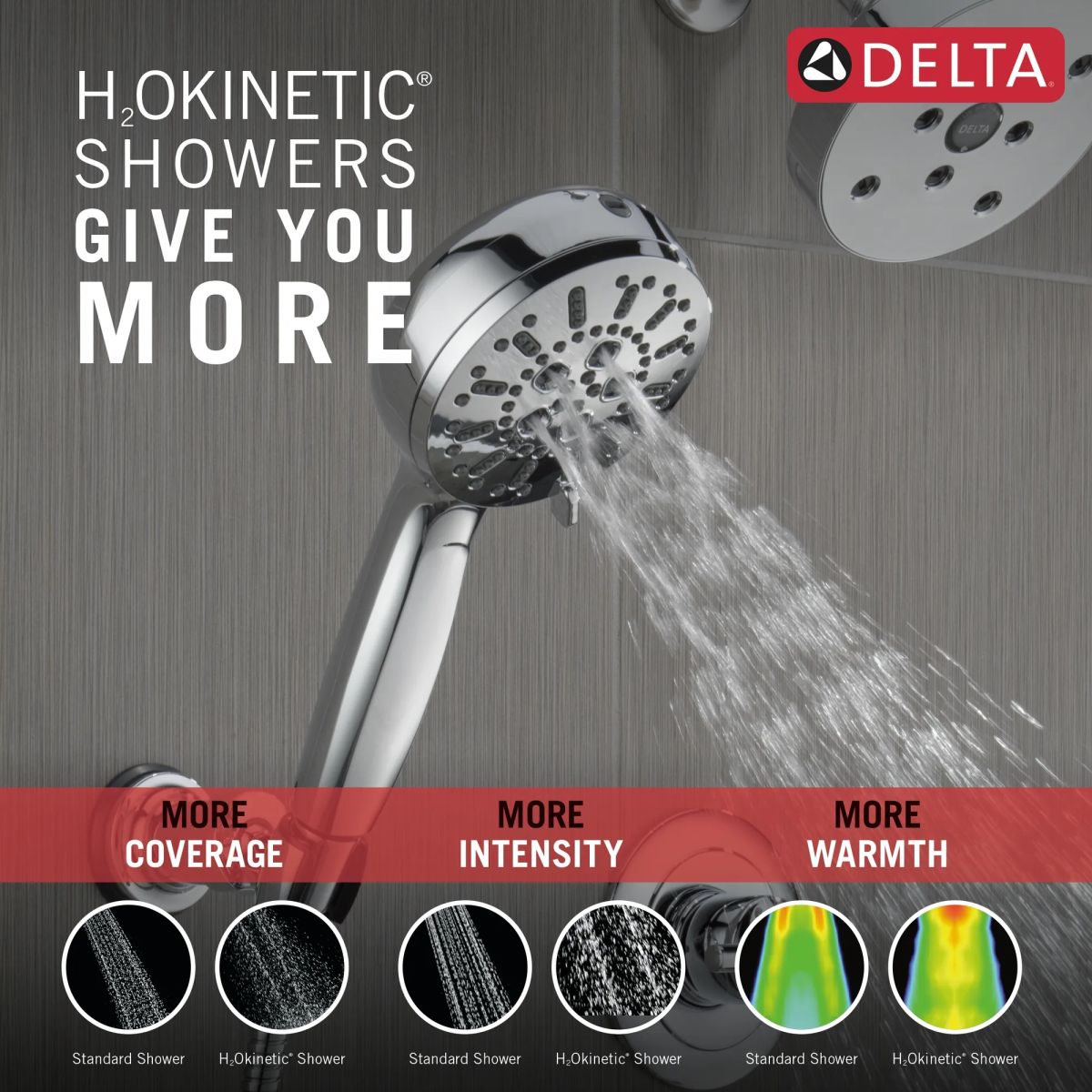 DELTA Universal Showering Components 7-Setting Wall Mount Hand Shower with Cleaning Spray — Lumicoat® Chrome
