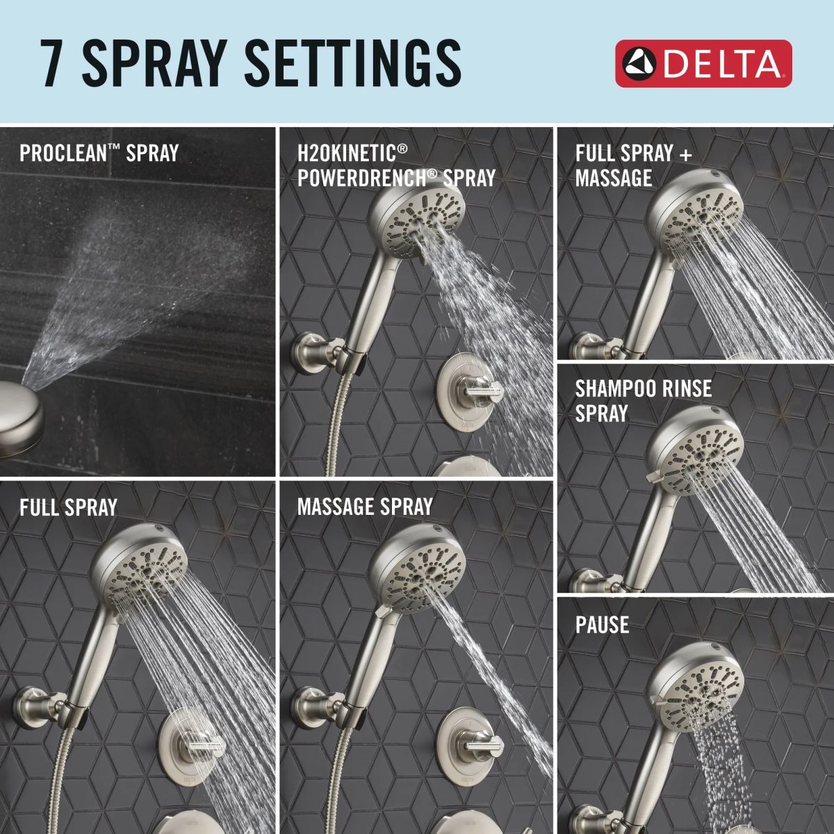 DELTA Universal Showering Components 7-Setting Wall Mount Hand Shower with Cleaning Spray — Lumicoat® Stainless