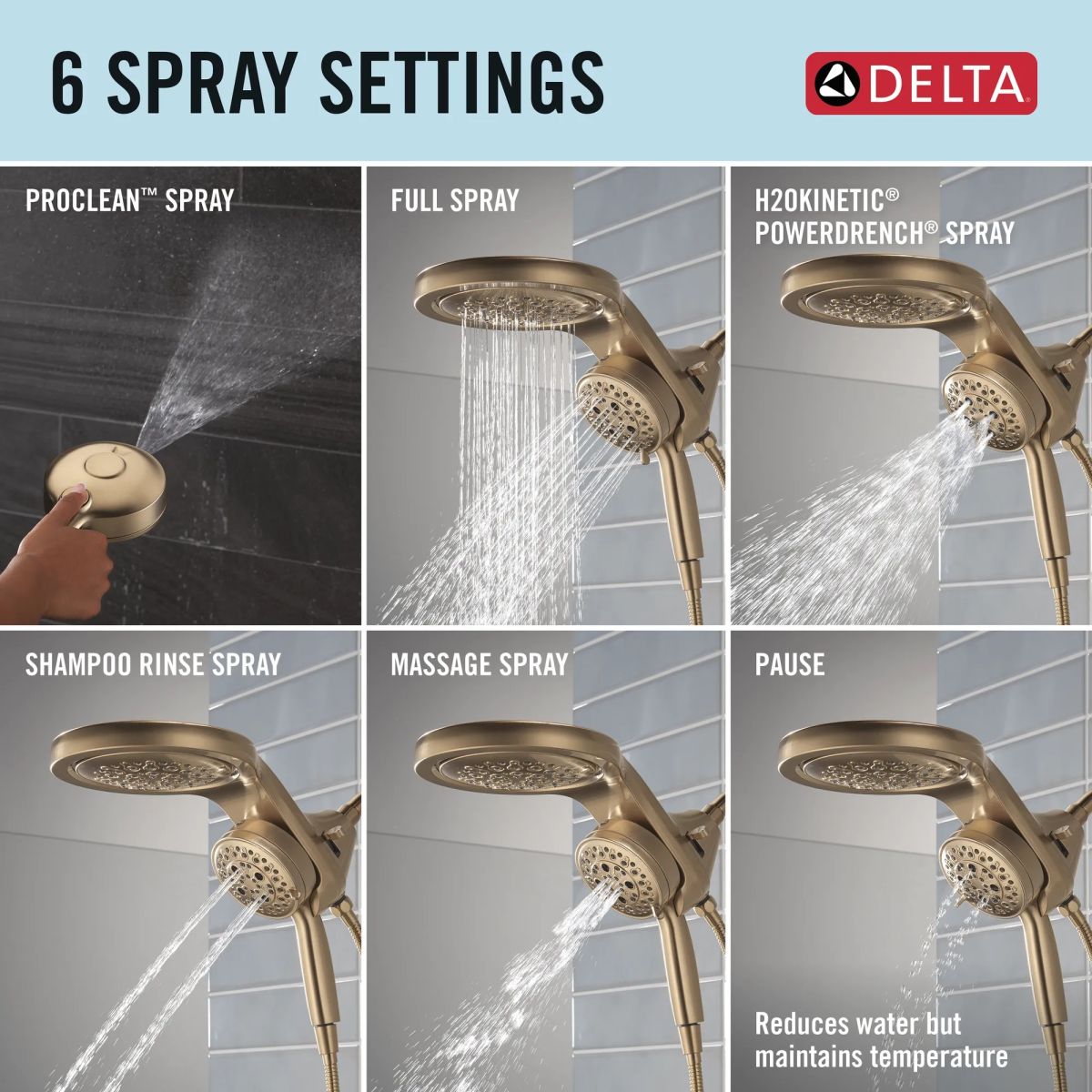 DELTA Universal Showering Components 6-Setting HydroRain with ProClean — Lumicoat® Champagne Bronze