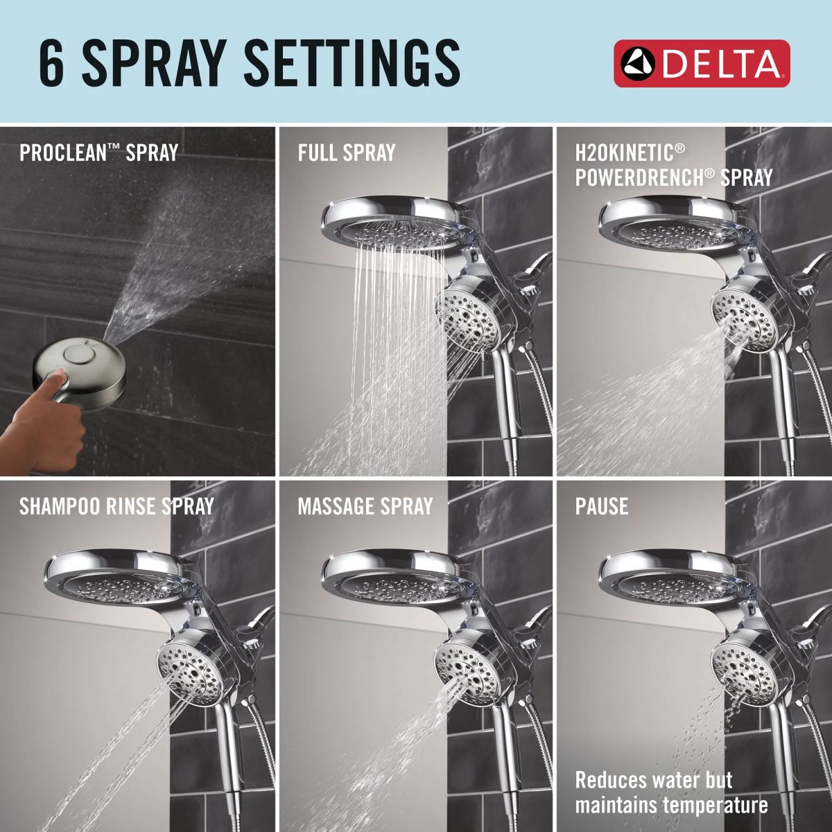 DELTA Universal Showering Components 6-Setting HydroRain with ProClean — Lumicoat® Chrome