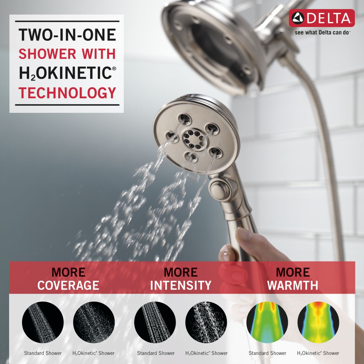 DELTA Universal Showering Components H2OKINETIC In2ition 4-Setting Two-in-One Shower — Stainless