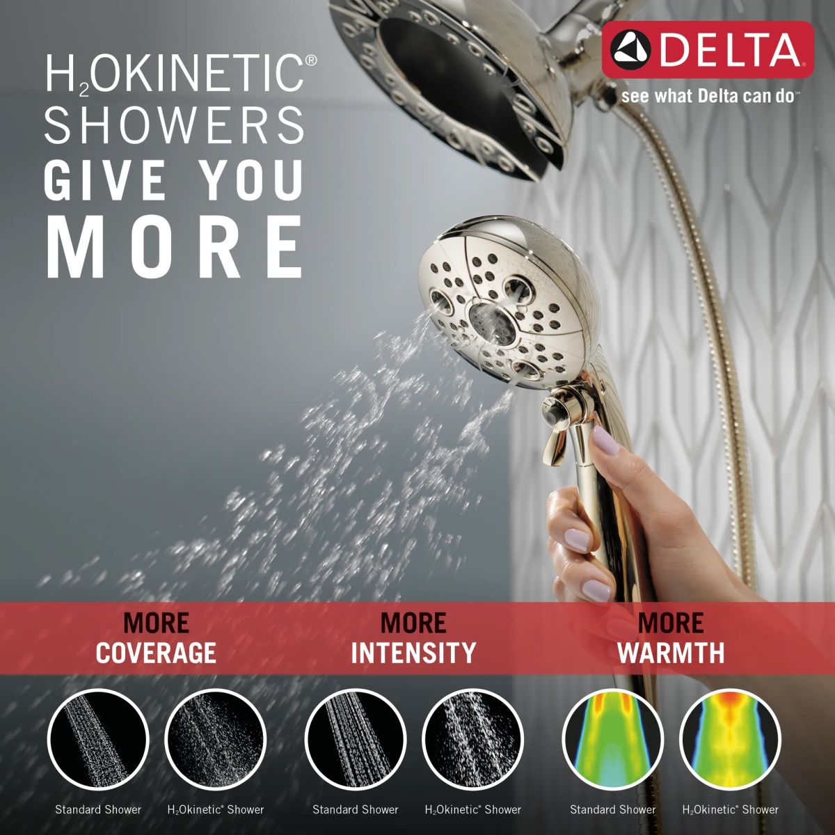 DELTA Universal Showering Components H2OKINETIC In2ition 5-Setting Two-in-One Shower — Polished Nickel