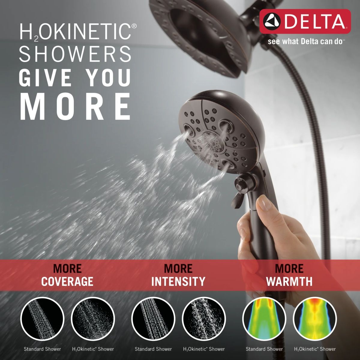 DELTA Universal Showering Components H2OKINETIC In2ition 5-Setting Two-in-One Shower — Venetian Bronze