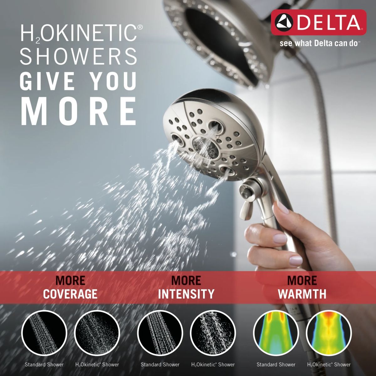 DELTA Universal Showering Components H2OKINETIC In2ition 5-Setting Two-in-One Shower — Stainless