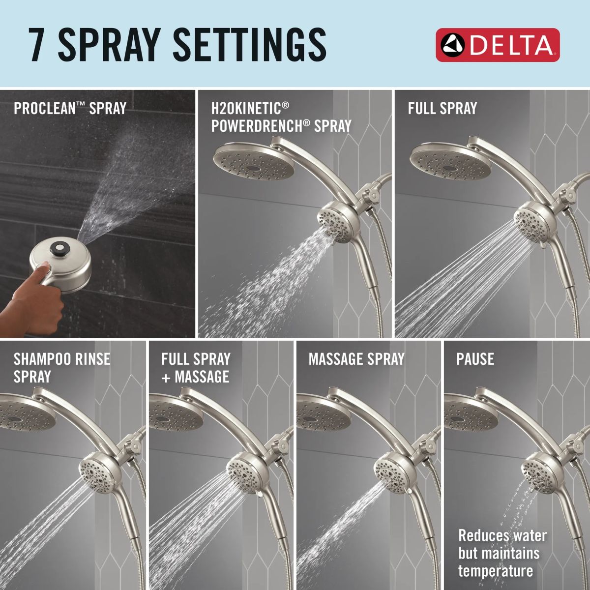 DELTA Universal Showering Components PivotPro 3-in-1 Combination Shower — Lumicoat® Stainless