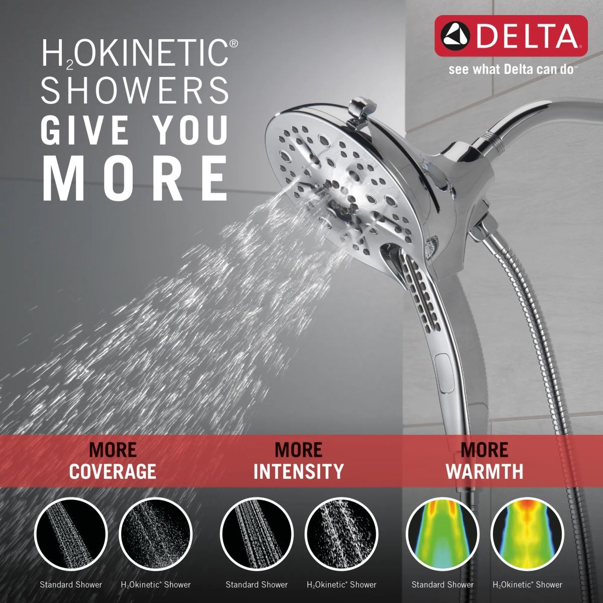 DELTA Universal Showering Components In2ition H2OKINETIC 5-Setting Two-in-One Shower — Chrome