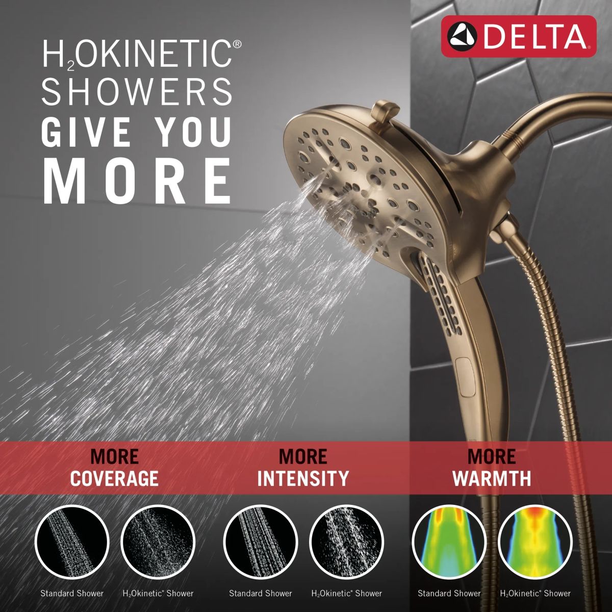 DELTA Universal Showering Components In2ition H2OKINETIC 5-Setting Two-in-One Shower — Lumicoat® Champagne Bronze