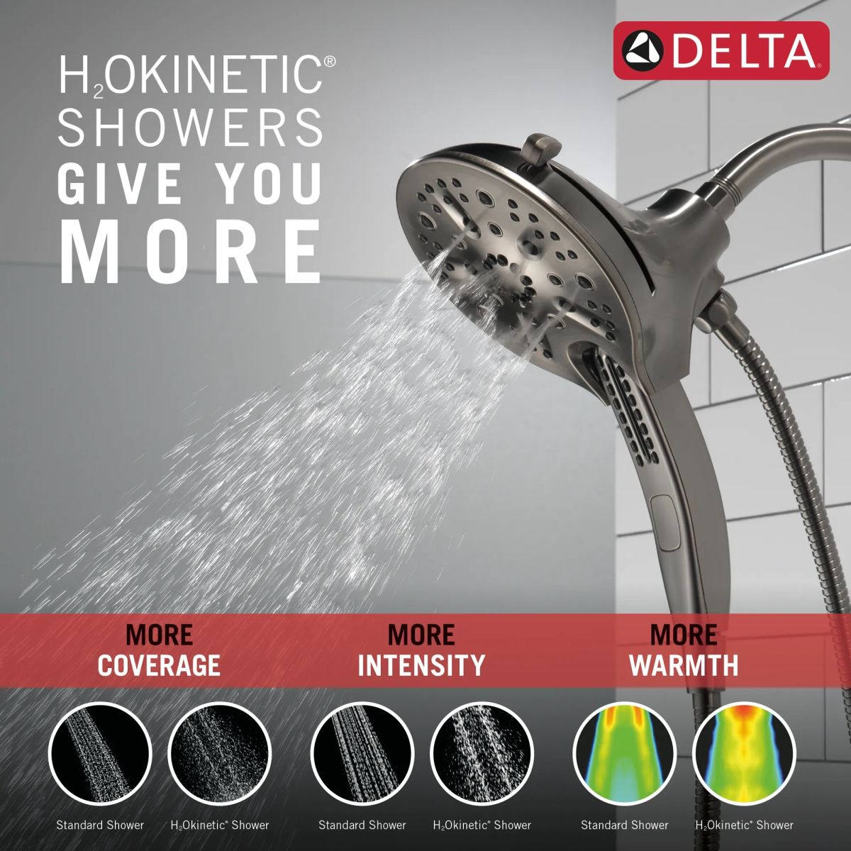 DELTA Universal Showering Components In2ition H2OKINETIC 5-Setting Two-in-One Shower — Lumicoat® Black Stainless