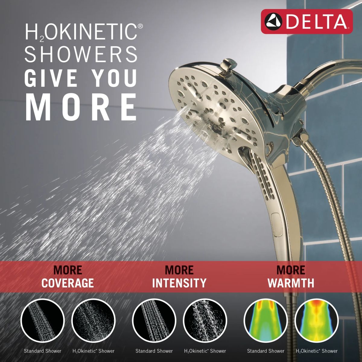 DELTA Universal Showering Components In2ition H2OKINETIC 5-Setting Two-in-One Shower — Lumicoat® Polished Nickel
