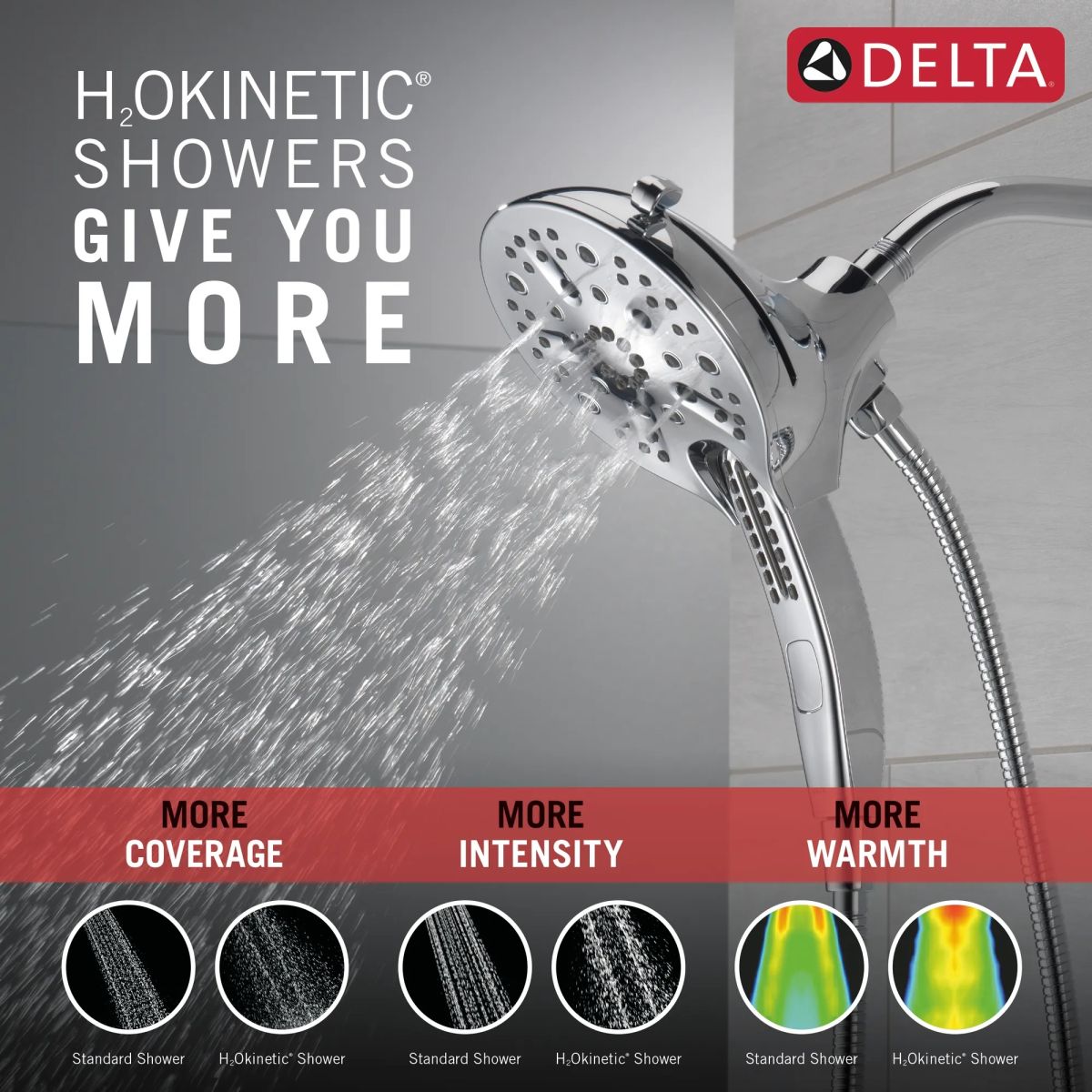 DELTA Universal Showering Components In2ition H2OKINETIC 5-Setting Two-in-One Shower — Lumicoat® Chrome