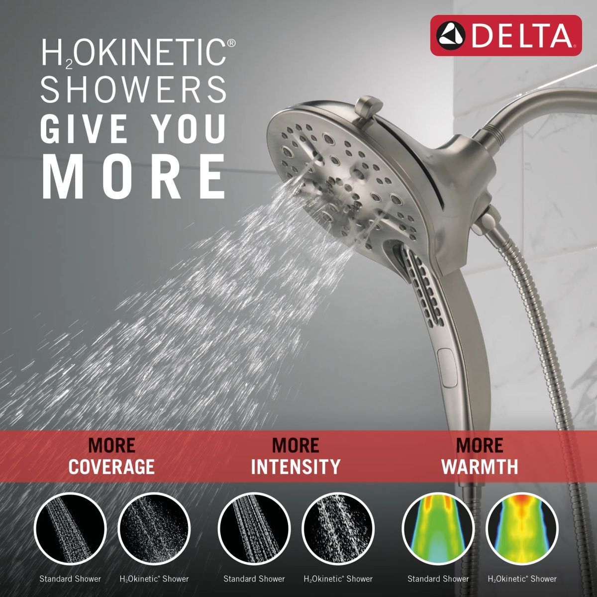 DELTA Universal Showering Components In2ition H2OKINETIC 5-Setting Two-in-One Shower — Lumicoat® Stainless