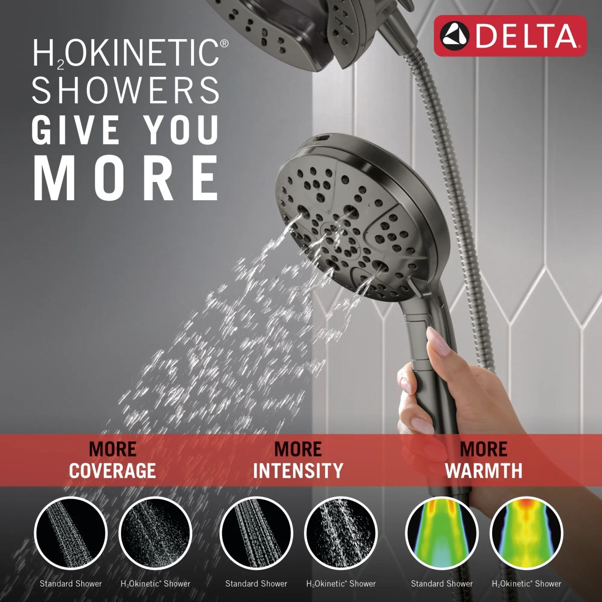 DELTA Universal Showering Components 7-Setting In2ition with ProClean — Lumicoat® Black Stainless