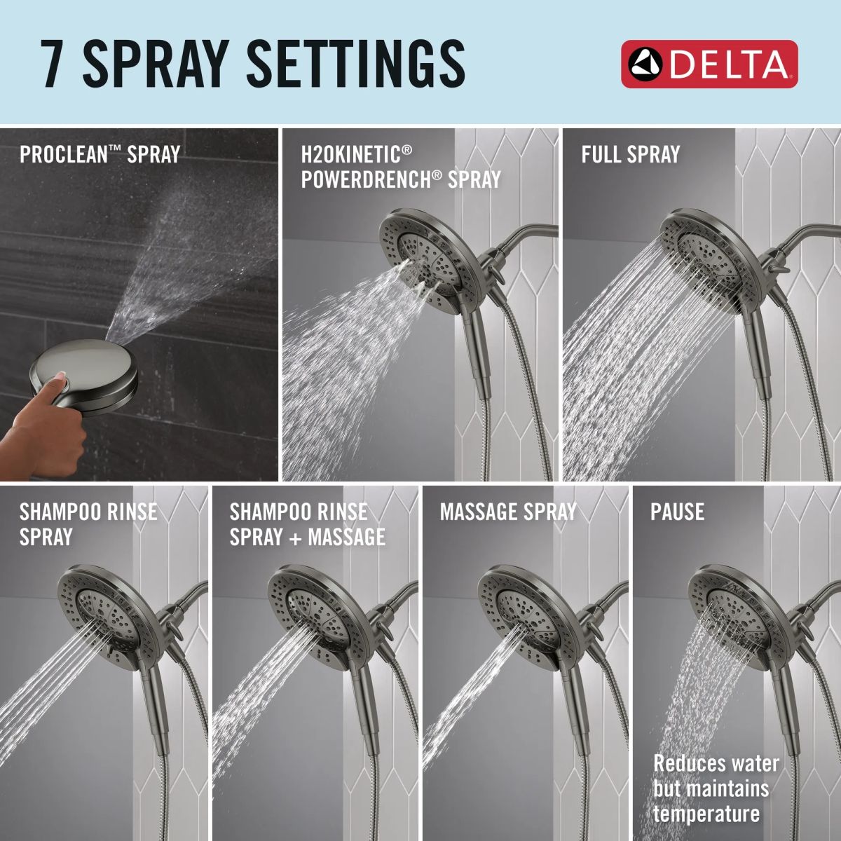 DELTA Universal Showering Components 7-Setting In2ition with ProClean — Lumicoat® Black Stainless