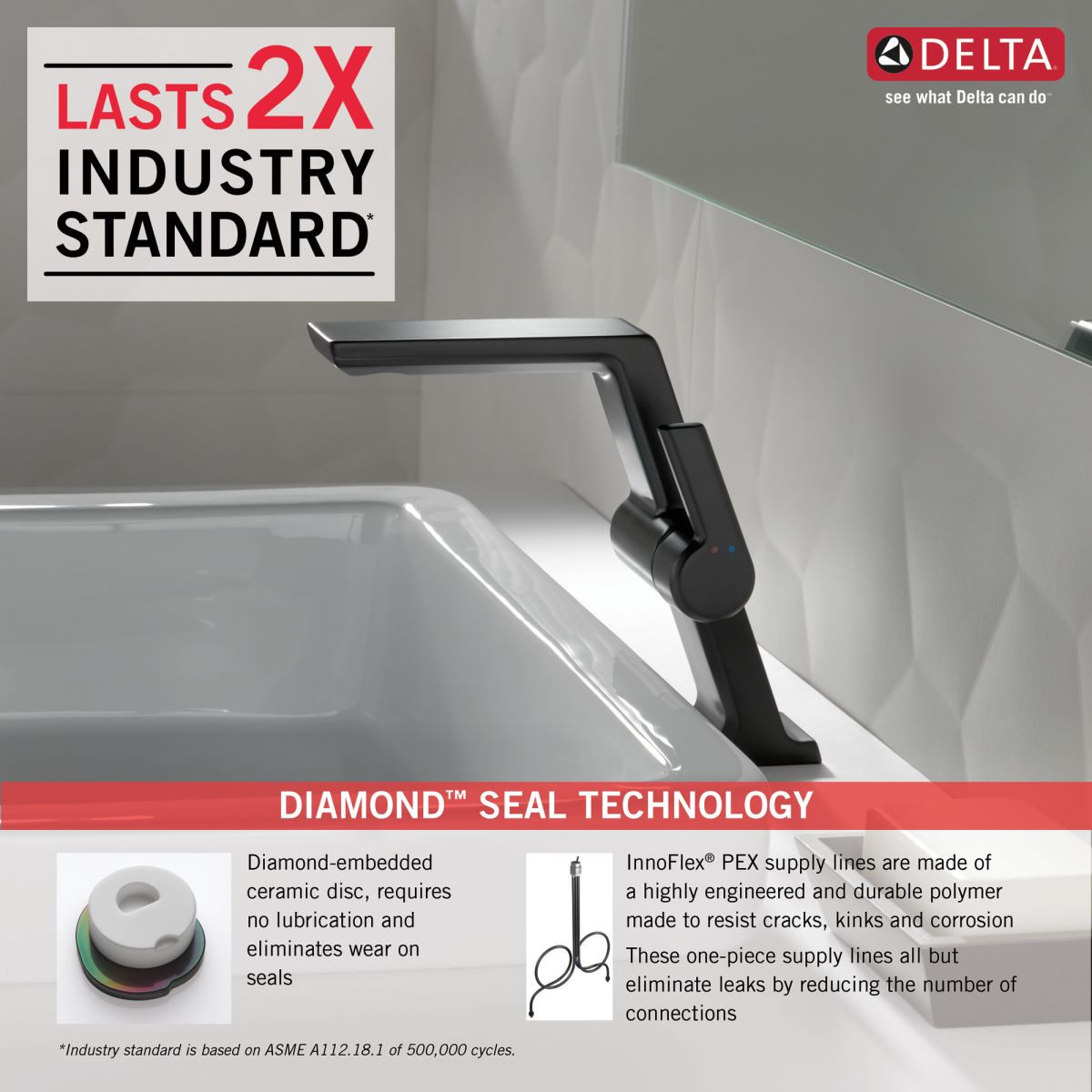 DELTA Pivotal Single Handle Mid-Height Vessel Bathroom Faucet — Matte Black